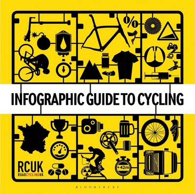 INFOGRAPHIC GUIDE TO CYCLING HC INFOGRAPHIC GUIDE TO CYCLING HC
