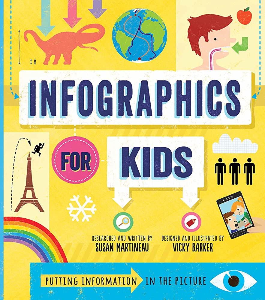 INFOGRAPHICS FOR KIDS