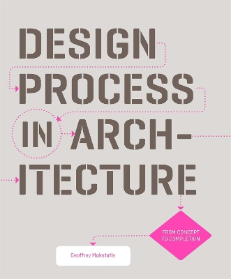 DESIGN PROCESS IN ARCHITECTURE : FROM CONCEPT TO COMPLETION
