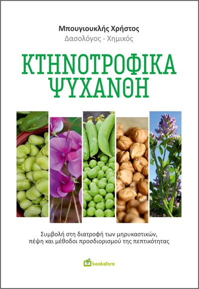 ΚΤΗΝΟΤΡΟΦΙΚΑ ΨΥΧΑΝΘΗ ΣΥΜΒΟΛΗ ΣΤΗ ΔΙΑΤΡΟΦΗ ΤΩΝ ΜΗΡΥΚΑΣΤΙΚΩΝ, ΠΕΨΗ ΚΑΙ ΜΕΘΟΔΟΙ ΠΡΟΣΔΙΟΡΙΣΜΟΥ ΤΗΣ ΠΕΠΤΙΚΟΤΗΤΑΣ ΚΤΗΝΟΤΡΟΦΙΚΑ ΨΥΧΑΝΘΗ ΣΥΜΒΟΛΗ ΣΤΗ ΔΙΑΤΡΟΦΗ ΤΩΝ ΜΗΡΥΚΑΣΤΙΚΩΝ, ΠΕΨΗ ΚΑΙ ΜΕΘΟΔΟΙ ΠΡΟΣΔΙΟΡΙΣΜΟΥ ΤΗΣ ΠΕΠΤΙΚΟΤΗΤΑΣ