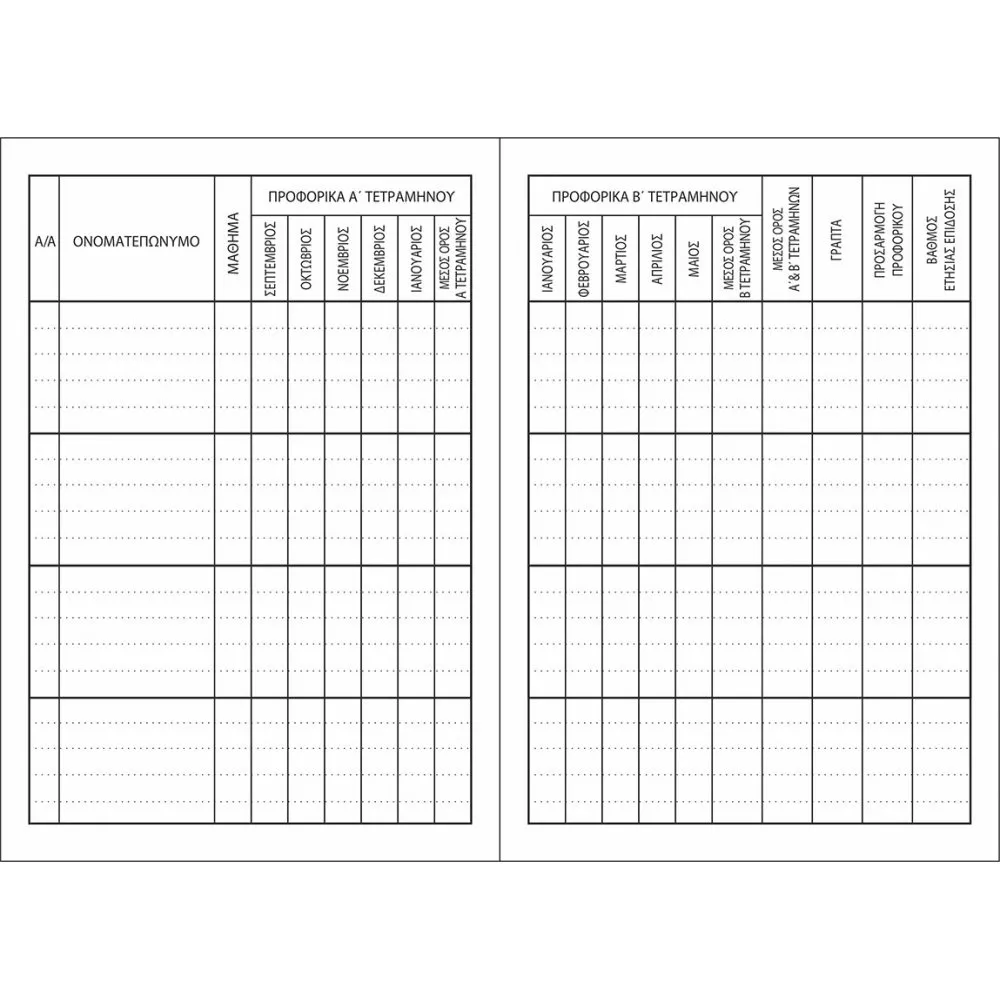 Βαθμολόγιο Μαθητών Λυκείου Τετράμηνο (200 μαθητές)