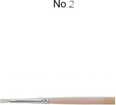 Groovy Πινέλο Ζωγραφικής Πλακέ 19εκ. No2 Groovy Πινέλο Ζωγραφικής Πλακέ 19εκ. No2