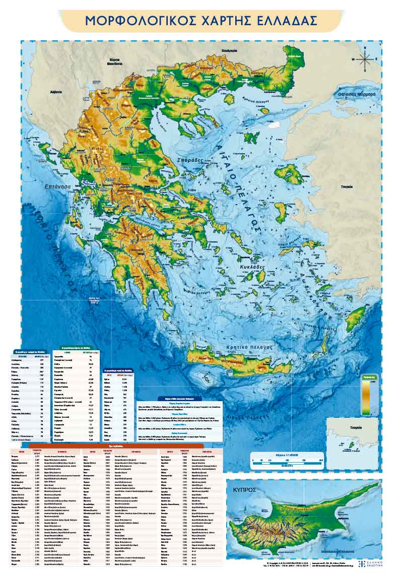 ΠΟΛΙΤΙΚΟΣ ΚΑΙ ΜΟΡΦΟΛΟΓΙΚΟΣ ΧΑΡΤΗΣ ΕΛΛΑΔΑΣ ΑΝΑΡΤΗΣΗΣ 70x100
