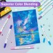 Ohuhu Acrylic Paint Markers Cotton-core Σετ 36 Ακρυλικών Μαρκαδόρων Brush & Fine