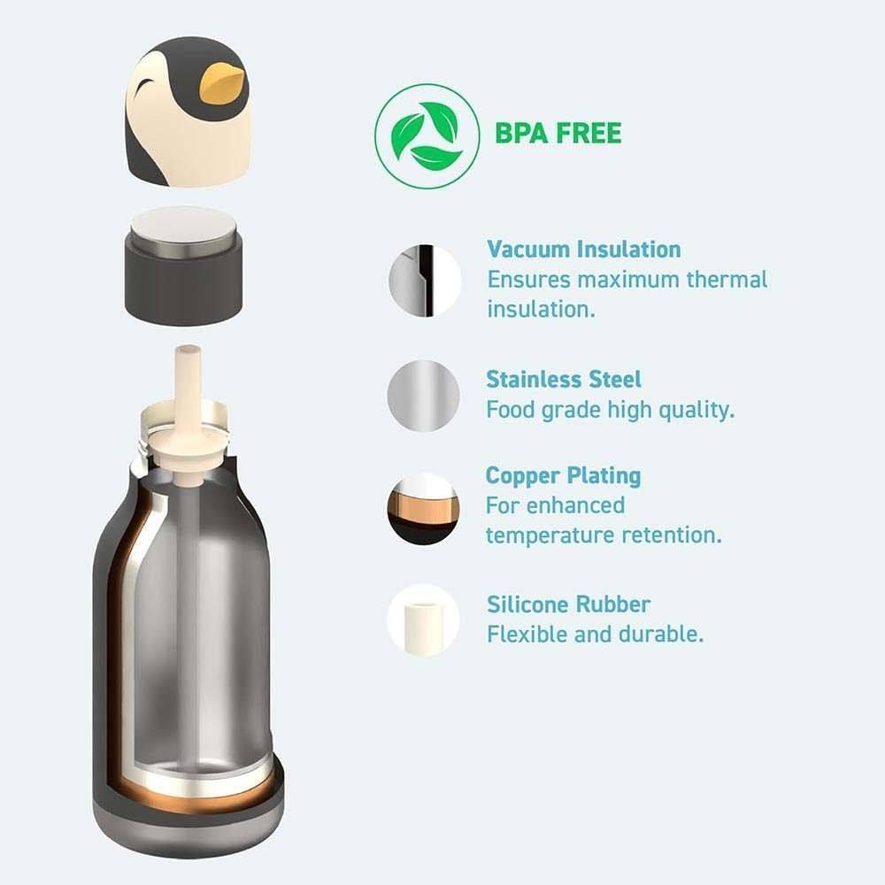 Asobu – Μπουκάλι Θερμός Bestie Penguin 460ml